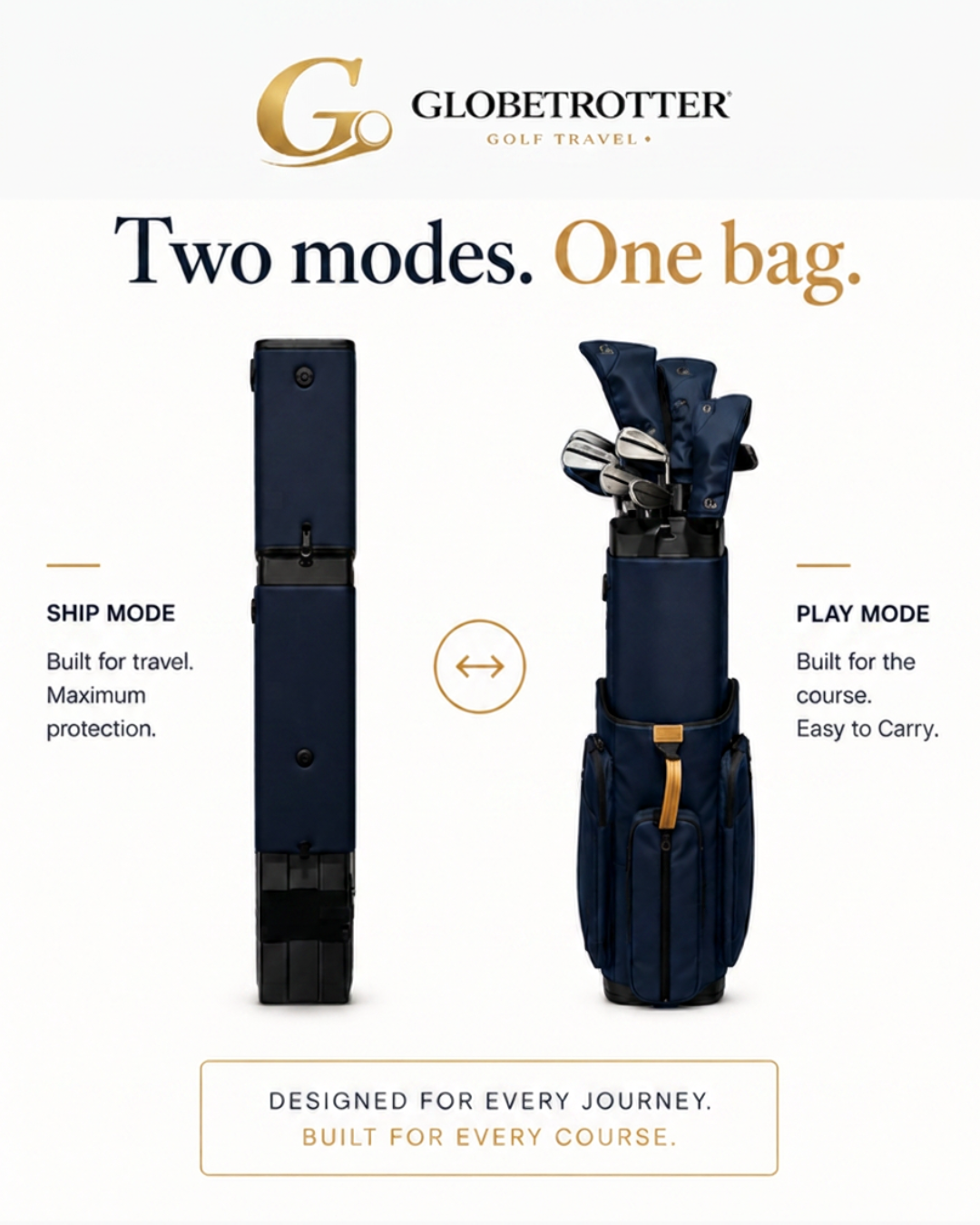 Two modes. One bag. — Ship Mode and Play Mode
